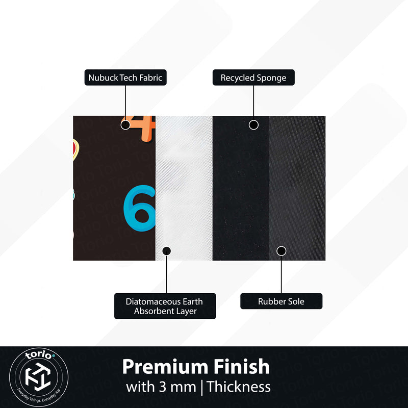 Kids Counting Numbers Learning Rubber Floor Mat (3 mm Thick) | 1 to 10 Educational Play Mat for Toddlers, Preschool & Nursery Room