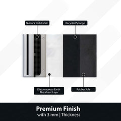 Land Rover Defender Floor Mat | Anti-Slip 3mm Absorbent Car-Style Rug | Easy Clean Waterproof Designer Mat for Home & Garage