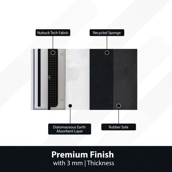 Land Rover Defender Floor Mat | Anti-Slip 3mm Absorbent Car-Style Rug | Easy Clean Waterproof Designer Mat for Home & Garage