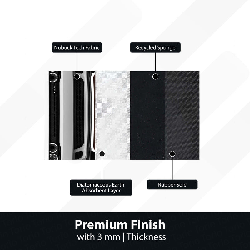 Dodge Challenger Floor Mat | Anti-Slip 3mm Absorbent Muscle Car-Style Rug | Easy Clean Waterproof Designer Mat for Home, Garage & Man Cave