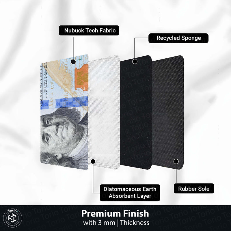 100 Dollar Bill Money Print Area Rug (3 mm Thick) | Hustle Aesthetic Currency Design Floor Carpet for Modern Room Decor