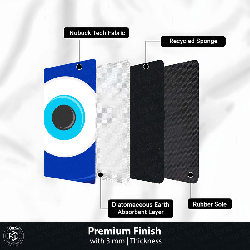 Evil Eye Protection Circular Floor Mat (3 mm Thick) | Nazar Safety Round Rug for Living Room, Entryway, Bedroom & Spiritual Home Decor 02