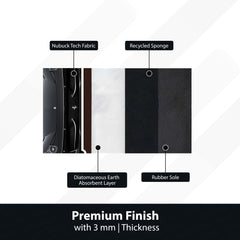 Ferrari Front Design Floor Mat | Anti-Slip 3mm Absorbent Car-Style Rug | Easy Clean Waterproof Automotive Designer Mat for Home, Office & Garage