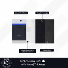 Game Controller Inspired Floor Mat (3 mm Thick) | Modern Gaming Console Design Mat for Gamers, Streamers & Desk Setups