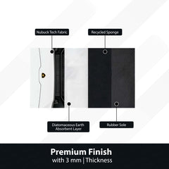 Lamborghini Inspired Floor Mat | Anti-Slip 3mm Absorbent Supercar Design Rug | Easy Clean Waterproof Floor Mat for Home, Office & Garage