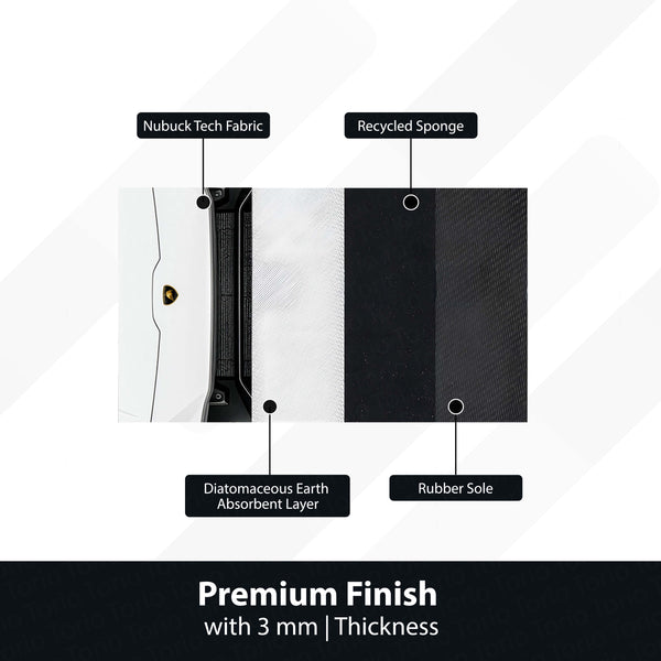 Lamborghini Inspired Floor Mat | Anti-Slip 3mm Absorbent Supercar Design Rug | Easy Clean Waterproof Floor Mat for Home, Office & Garage