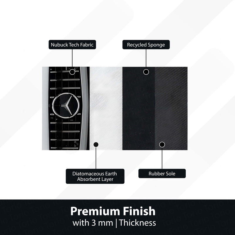 Mercedes-Benz Inspired Floor Mat | Anti-Slip 3mm Absorbent Luxury Car Design Rug | Easy Clean Waterproof Floor Mat for Home, Office & Garage