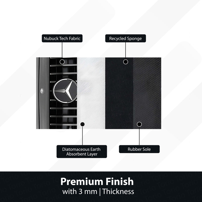 Mercedes-Benz Inspired Floor Mat | Anti-Slip 3mm Absorbent Luxury Car Design Rug | Easy Clean Waterproof Floor Mat for Home, Office & Garage