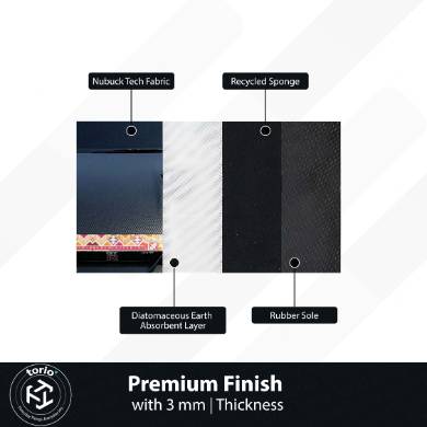 Nissan GT-R R35 Front View Floor Mat | Persian Carpet Style JDM Supercar Rug | Anti-Slip 3mm Absorbent Performance Car Design Mat for Home, Office & Studio