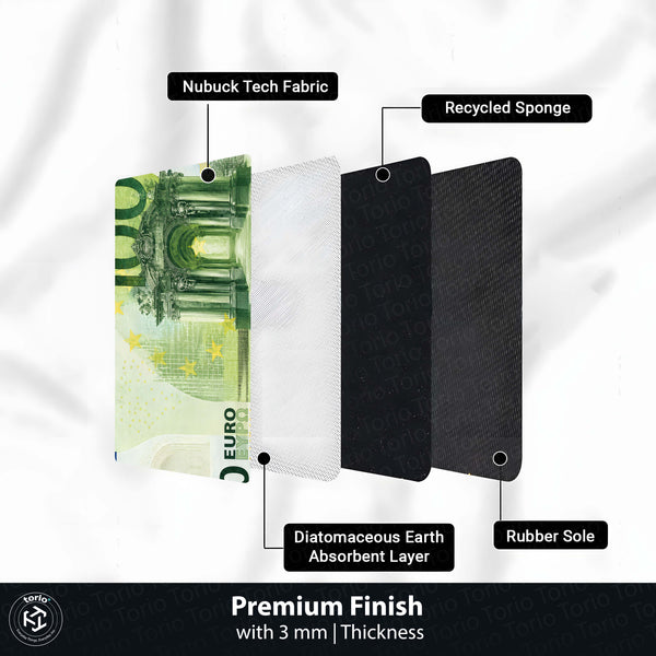 €100 Euro Banknote Money Flat Rug | Luxury Currency Bedroom Bedside Runner for Modern Home Decor