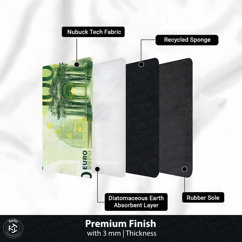 €100 Euro Banknote Money Flat Rug | Luxury Currency Bedroom Bedside Runner for Modern Home Decor