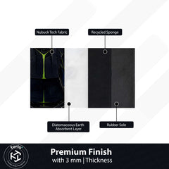 Predator Mode Lamborghini Area flat Rug | Blue Lock x Lamborghini Inspired Gaming flat Rug | Anti-Slip 3 mm Large Floor Mat for Bedroom, Gaming Room & Car Enthusiast Decor