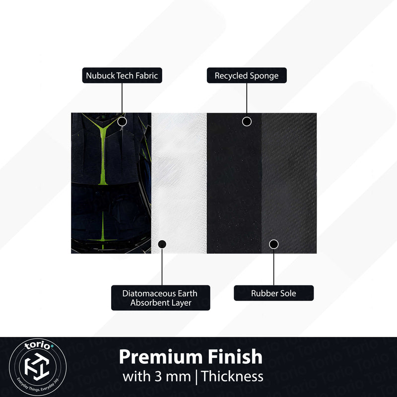 Predator Mode Lamborghini Area flat Rug | Blue Lock x Lamborghini Inspired Gaming flat Rug | Anti-Slip 3 mm Large Floor Mat for Bedroom, Gaming Room & Car Enthusiast Decor