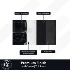 Ultra Instinct M Area flat Rug | Dragon Ball Z × BMW M5 Premium Anime flat Rug | Electric Power Gaming Room Decor