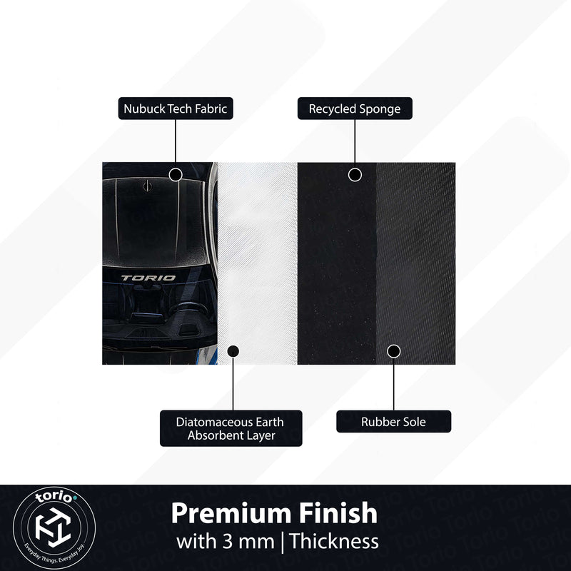 Ultra Instinct M Area flat Rug | Dragon Ball Z × BMW M5 Premium Anime flat Rug | Electric Power Gaming Room Decor