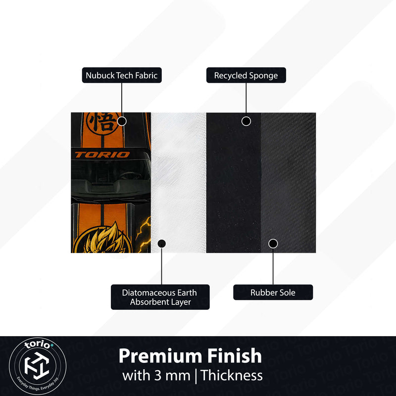 Super Saiyan Muscle Area flat Rug | Dragon Ball Z × Mustang Premium Anime flat Rug | Golden Energy Gaming Room Decor