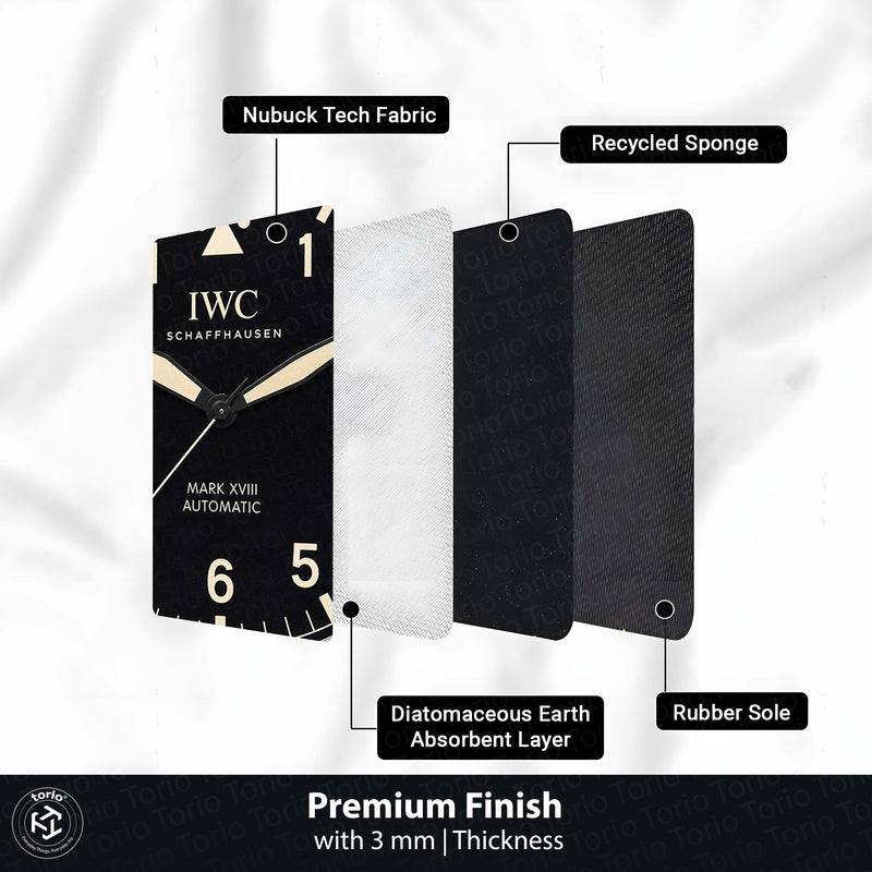 IWC Pilot Watch Dial Round Flat Rug | Aviation-Inspired Luxury Watch Dial Flat Rug | Premium Horology Round Floor Decor